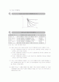 부동산의 경기 변동과 수요공급 19페이지