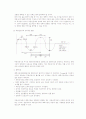 부동산투자 실패 사례분석 6페이지