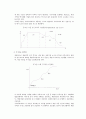 부동산투자성공사례 분석(2) 5페이지