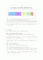 [e비즈니스] 국내 모바일콘텐츠 산업분석 4페이지