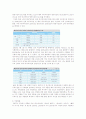 [e비즈니스] 국내 모바일콘텐츠 산업분석 18페이지