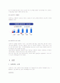 [서비스마케팅] '신한카드' 경영전략 분석 향후 발전방향  3페이지