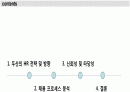 두산그룹 인적자원관리(HRM)사례 2페이지