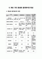 중성점의 접지 12페이지