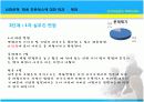 신한은행 인사관리사례(HRM) 13페이지