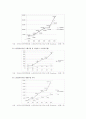 [노인취업] 노인취업의 문제점과 개선방안 11페이지