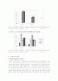 [노인취업] 노인취업의 문제점과 개선방안 14페이지