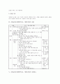 서예교육(서예영역지도, 서예수업)의 단계와 사례, 서예교육(서예영역지도, 서예수업)의 자세지도, 선과 낙관지도, 서예교육(서예영역지도, 서예수업)의 지도방법, 서예교육(서예영역지도, 서예수업) 평가방법 분석 4페이지