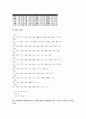 서예교육(서예영역지도, 서예수업)의 단계와 사례, 서예교육(서예영역지도, 서예수업)의 자세지도, 선과 낙관지도, 서예교육(서예영역지도, 서예수업)의 지도방법, 서예교육(서예영역지도, 서예수업) 평가방법 분석 8페이지