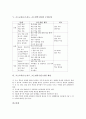 조소교육(조소지도, 조소영역수업)의 교육적 의의, 조소교육(조소지도, 조소영역수업)의 환조제작과 석고제작, 조소교육(조소지도, 조소영역수업)의 작품보관방법, 조소교육(조소지도, 조소영역수업) 수업모형 분석 7페이지