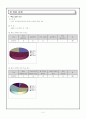 환경과학 학습지도안 (수질오염지표-DO.BOD) 6페이지