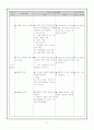 환경과학 학습지도안 (수질오염지표-DO.BOD) 14페이지