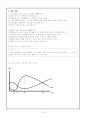 환경과학 학습지도안 (수질오염지표-DO.BOD) 16페이지