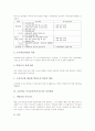 초등학교 독서교육(독서지도)의 실태와 문제점, 초등학교 독서교육(독서지도)의 지도과정, 초등학교 독서교육(독서지도)의 지도방법, 초등학교 독서교육(독서지도) 성과, 향후 초등학교 독서교육 개선 방안 분석 7페이지