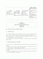 초등학교2학년 교육과정 법적기저와 교육과정 편성운영, 초등학교2학년 중점교육활동, 초등학교2학년 도서관교육, 초등학교2학년 듣기교육, 초등학교2학년 진로교육, 초등학교2학년 기초기본학력공통과제 분석 4페이지