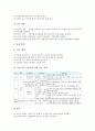 초등학교2학년 교육과정 법적기저와 교육과정 편성운영, 초등학교2학년 중점교육활동, 초등학교2학년 도서관교육, 초등학교2학년 듣기교육, 초등학교2학년 진로교육, 초등학교2학년 기초기본학력공통과제 분석 13페이지