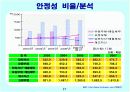 신라호텔 경영사례와 마케팅전략 17페이지