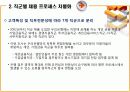 우리은행 인적자원관리(HRM)사례분석 4페이지