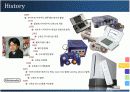 닌텐도 성공실패 사례 [Game cube, wii] 13페이지