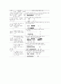 장애아동 놀이중심교육(놀이중심학습)의 필요성, 학습장애아동 놀이중심교육(놀이중심학습), 청각장애아동 놀이중심교육(놀이중심학습), 정신지체아동 놀이중심교육(놀이중심학습), 정서장애아동 놀이중심교육 분석 6페이지