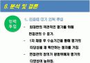 포스코(posco)와 현대중공업의 인적자원관리(HRM)분석 34페이지