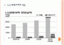 [LG생명과학] LG생명과학 성공요인 분석 PPT자료 3페이지