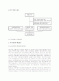 [부실채권][부실채권매입][부실채권매각]부실채권의 범위, 부실채권의 발생원인과 부실채권의 매입, 부실채권의 매각, 부실채권의 매매효과(부실채권의 매입효과, 부실채권의 매각효과) 및 부실채권의 영향력 고찰 8페이지