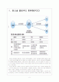 [퍼스널 클라우드 컴퓨팅] 모바일 웹하드 시장의 성장과 업체들간의 경쟁상황 3페이지