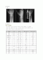 원위 요골 골절 케이스 9페이지