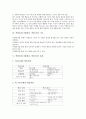 역할놀이(극화학습, 역할극) 개념, 발달, 원리, 역할놀이(극화학습, 역할극) 기능과 과정, 역할놀이(극화학습, 역할극) 학습사례, 역할놀이(극화학습, 역할극) 학습모형, 역할놀이(극화학습, 역할극) 평가 분석 4페이지