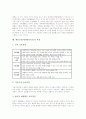 예절교육(예의범절지도)의 분류, 예절교육(예의범절지도)의 목표, 예절교육(예의범절지도)의 도덕적 근거, 예절교육(예의범절지도)의 성격, 예절교육(예의범절지도)의 기능, 예절교육(예의범절지도)의 과정 및 제언 10페이지