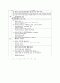 초등음악교육, 초등학교 6학년 음악과(음악교육) 목표와 실태, 초등학교 6학년 음악과(음악교육) 내용체계와 학습내용, 초등학교 6학년 음악과(음악교육) 교과용도서활용교육, 초등학교 6학년 음악과 지도와 평가 5페이지