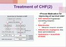  Heart failure disease review ppt 12페이지