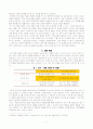 [사회복지실천론] 인지행동모델 2페이지