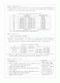 국민건강보험제도,건강보험의 개념,건강보험제도의 역사,주요국의 건강보험제도,우리나라 국민건강 보험의 문제점과 개선방안 9페이지