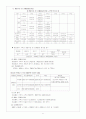 국민건강보험제도,건강보험의 개념,건강보험제도의 역사,주요국의 건강보험제도,우리나라 국민건강 보험의 문제점과 개선방안 11페이지