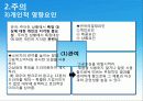 산업심리학 소비자심리학 소비자와 정보처리과정 13페이지