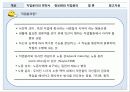 정보화시대의 직업윤리 3페이지