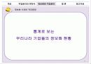 정보화시대의 직업윤리 15페이지