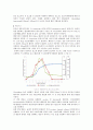 미생물에 의한 생물학적 수소에너지의 생산과 그 이용 4페이지