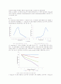 미생물에 의한 생물학적 수소에너지의 생산과 그 이용 5페이지