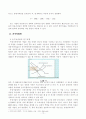 시장조직의 시장형태별 특성 및 완전경쟁과 순수독점의 장.단기 균형 결정과정 분석 10페이지