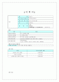 취업100% 국문이력서 1페이지