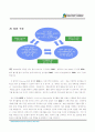 해외인터넷청년봉사단 4페이지