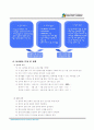 해외인터넷청년봉사단 8페이지