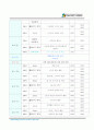 해외인터넷청년봉사단 10페이지