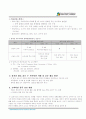 해외인터넷청년봉사단 24페이지