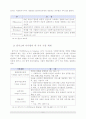 사회복지실천론 - 사회복지실천의 개관 6페이지