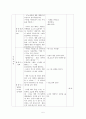 마케팅 과목의 일반 수업지도안 (a+)  5페이지