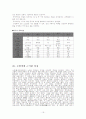 노랑의 30가지 이야기 19페이지